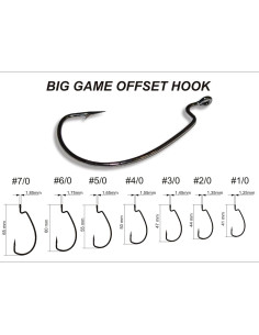 Гачок KUMHO Big Game Offset Hook №3/0 7 шт в пачці 2